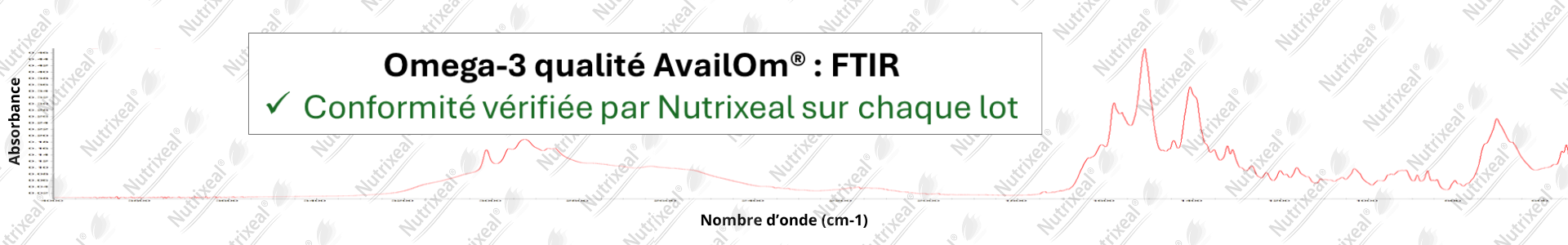 Spectre FTIR d'omegaa-3 vegan qualité Availom